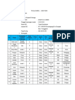 Arti Septina Nur Fuadah IPE