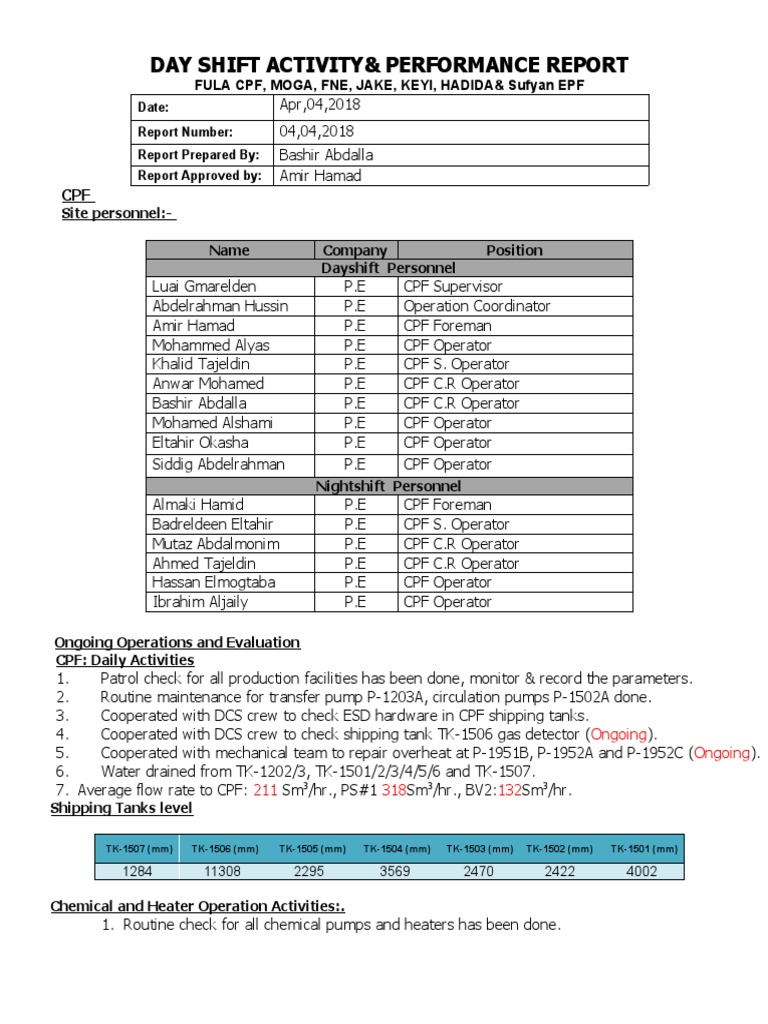 Dayshift Activities (04-Apr.2018) | PDF | Pump | Gases