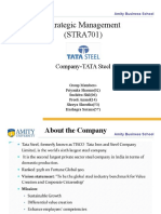 Strategic Management - Group-02