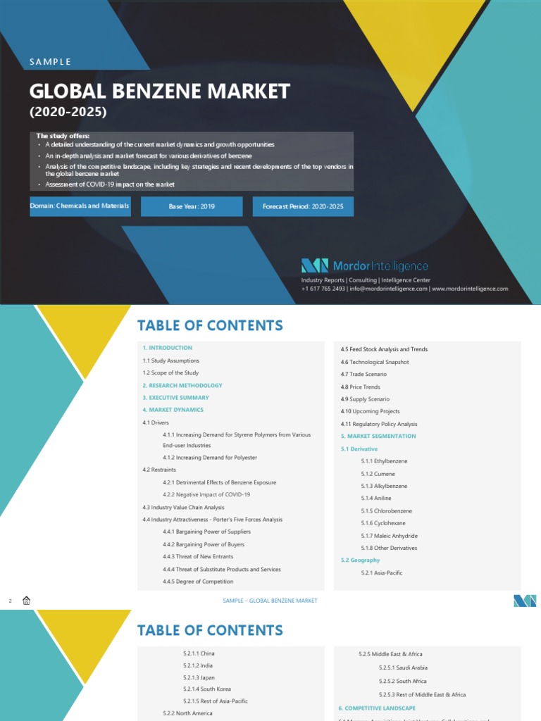 Sample Global Benzene Market (2020 2025) Mordor Intelligence