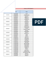 EVEN SEMESTER 2019-20 Annexure: SAP-ECE (Student Activity Points - Department of Electronics & Communications Engineering)