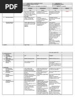 GRADES 1 To 12 Daily Lesson Log: Holiday Holiday