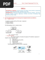 Unit-I:: Introduction To Computers: Introduction To C