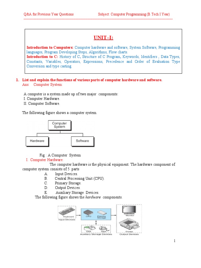 Unit-I:: Introduction To Computers: Introduction To C | PDF | Assembly ...