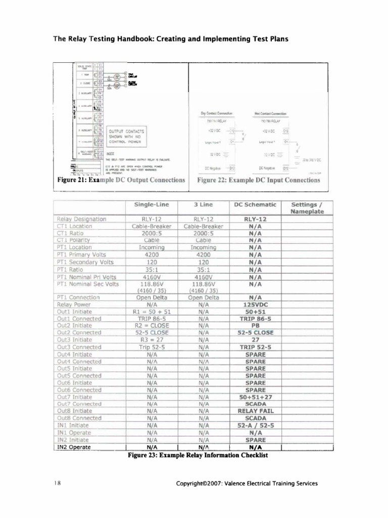 32 PDFsam The Relay Testing Handbook Cap 4 | PDF