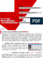 用 PEST 策略 觀察市場趨勢與發展， 了解市場策略與商業機會。