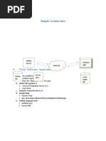 Simple Architecture: Tools, Software, Applications Used