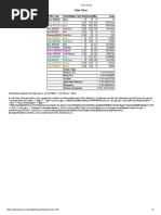 PB Color Chart