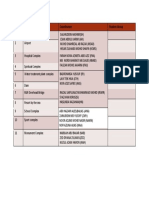 IDP Project Titles PDF