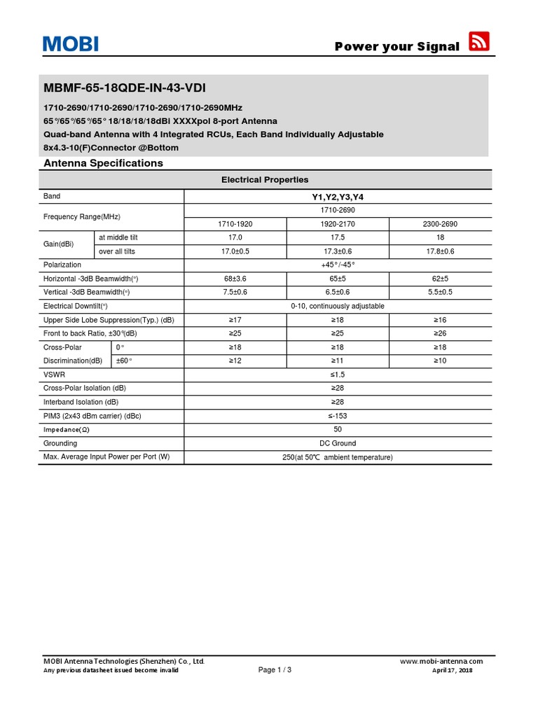 MBMF-65 Quad-band Antenna Specs | PDF | Antenna (Radio) | Decibel
