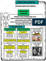 Sains KSSM Tingkatan 5 BAB 4 SEBATIAN KARBON