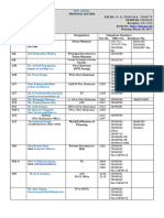 NITI AAYOG ORGANIZATION CHART