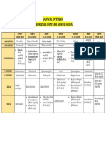 Jadwal Imtihan Madrasah Diniyah Nurul Huda