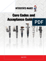 Inm Core Catalog Updates v3 PDF