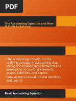 The Accounting Equation and How It Stays in Balance