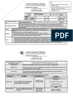 Course Syllabus: BACHELOR OF SCIENCE IN