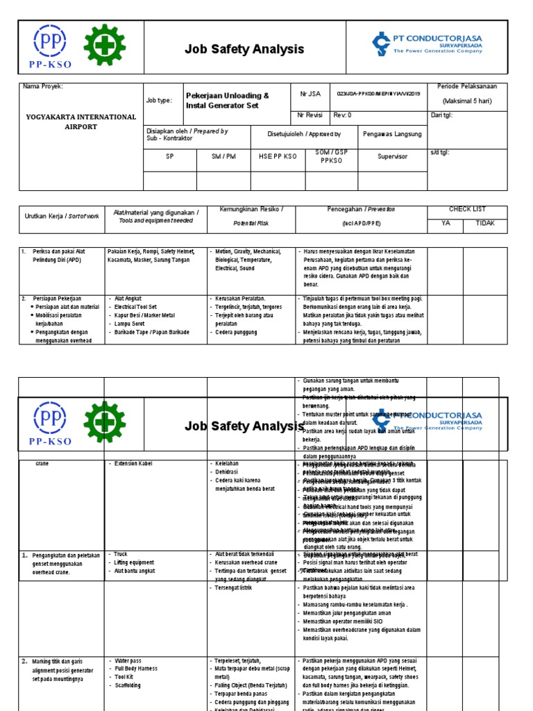 JSA (Overhead Crane) PDF