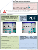 Covid 19 Fiches Memo Ventilation Intubation