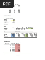 Regression Statistics: Residuals