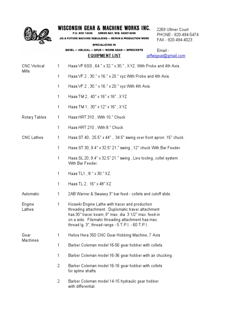 Wi Gear Equipment List 9252020 PDF Gear Grinding (Abrasive Cutting)