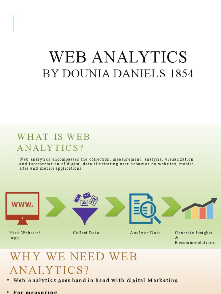 Web Analytics Dounia Daniels | PDF | Websites | Internet