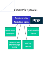 Social Constructivist Approaches To Teaching