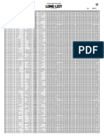 Wednesday-Thursday: (List of Main Markets)