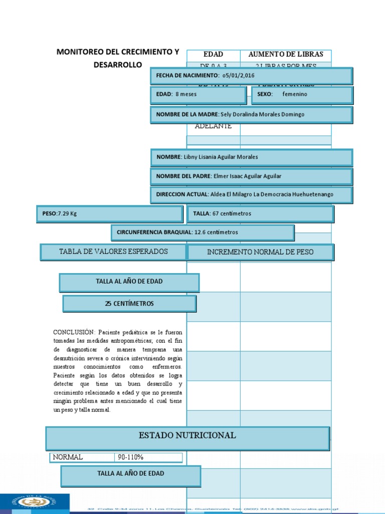 Ficha de Crecimiento y Desarrollo | Descargar gratis PDF ...