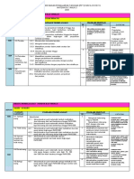 Tahun 3 - Semakan RPT Matematik