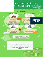 Infografia Admin Salarios.pdf