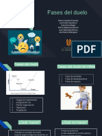 Fases Del Duelo MF PDF