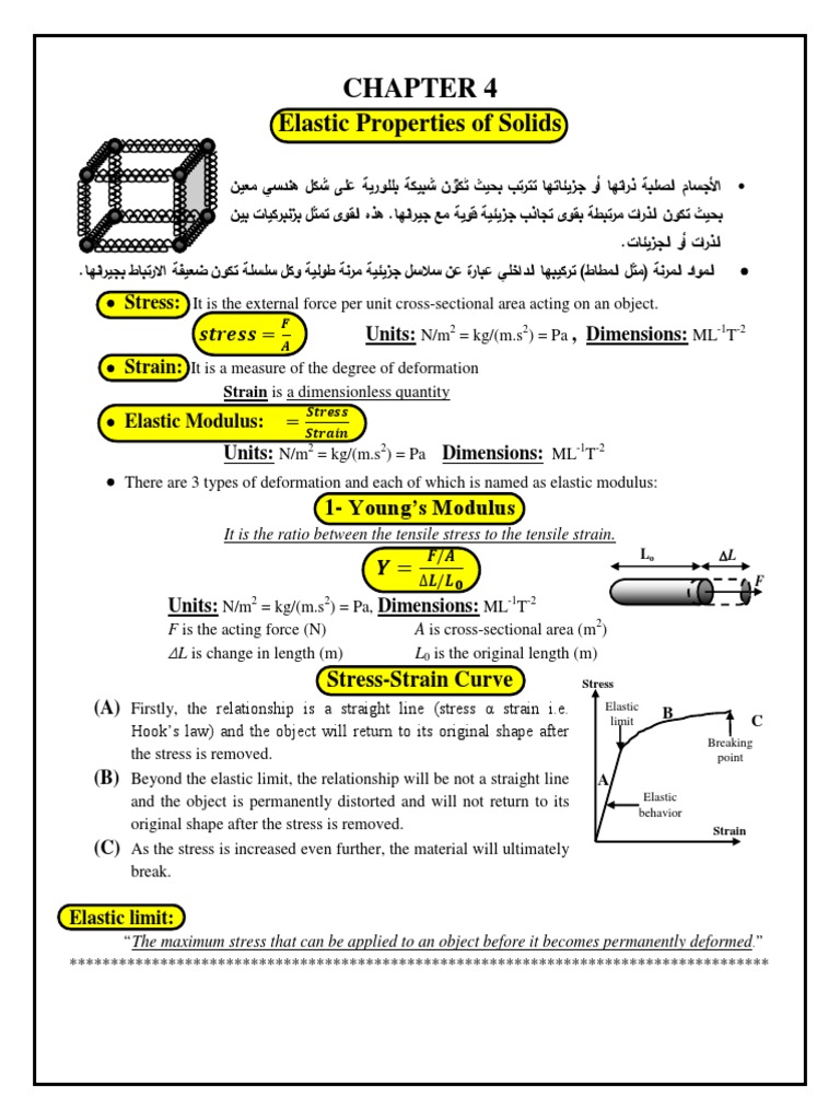 Ch4 Elastic Properties of Solids PDF Elasticity (Physics) Young