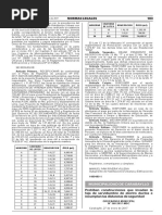prohiben-construcciones-que-invadan-la-faja-de-servidumbre-d-ordenanza-n-368-2017-mdc-1489836-1