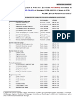 Listado de Formatos Que Comprende El Protocolo o Expediente Postmortem en Nicaragua