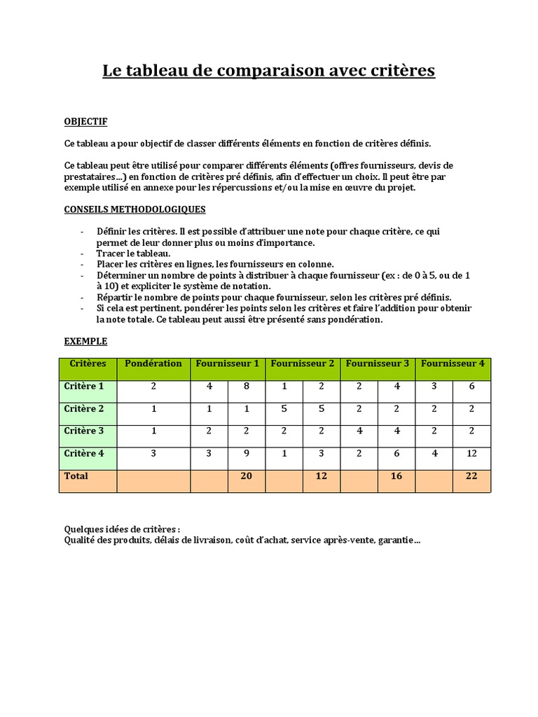 Tableau De Comparaison Des Offres Fournisseurs Tableau Comparaison Fournisseurs Ou Prestataires | PDF | Business | Science