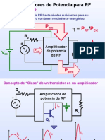 HOY Amplificadores-Potencia RF