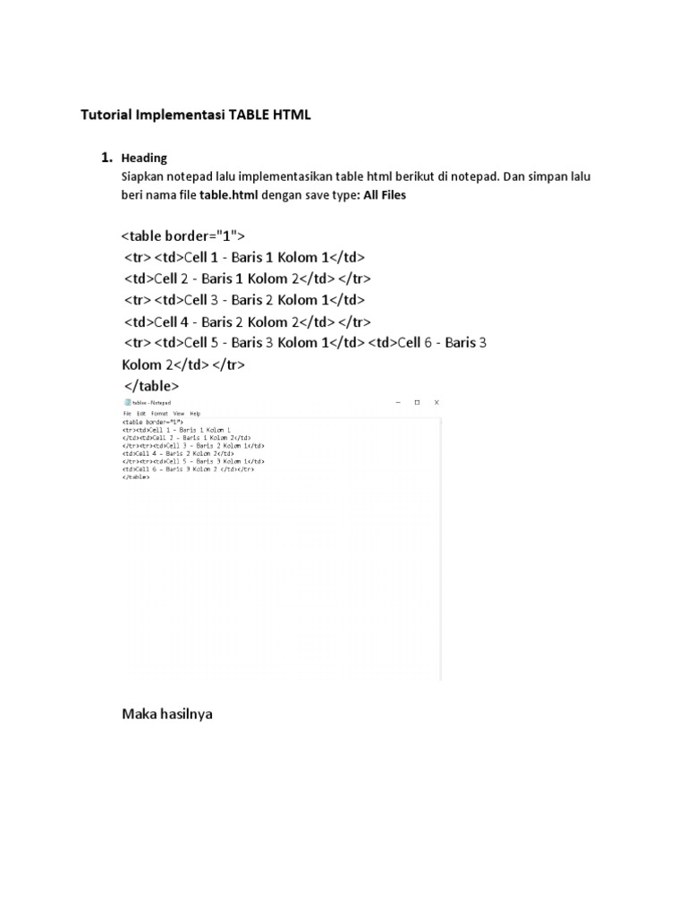Tutorial Implementasi Table HTML PDF