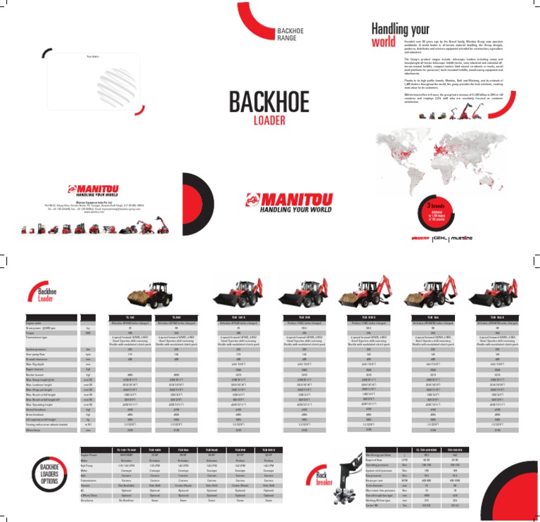 Manitou Backhoe Loader Overview | PDF | Horsepower | Loader (Equipment)