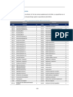 3.tabla de Equivalencias PDF