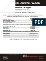 Service Charges PDF