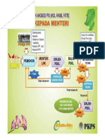 Skemamenteri PDF