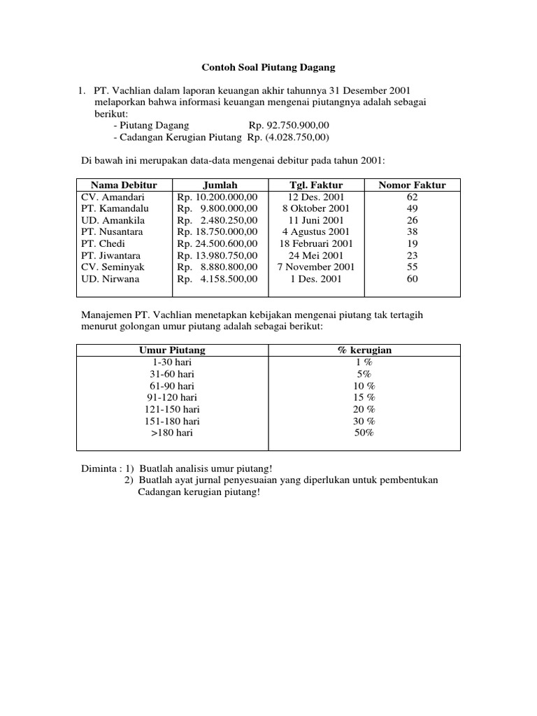 Soal Piutang Dagang Pdf Pdf