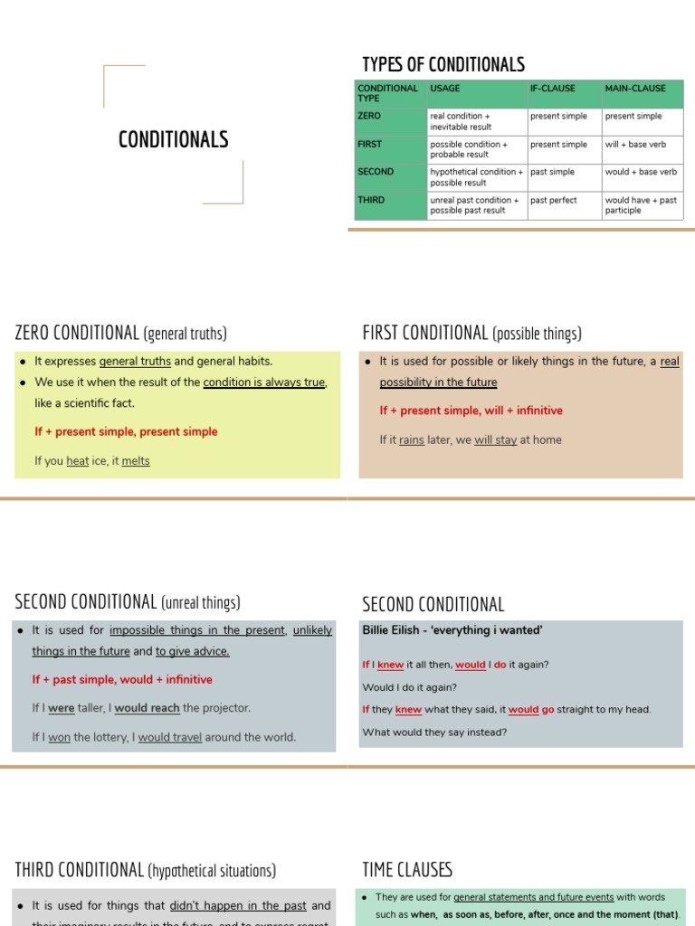 Understanding English Conditionals | PDF | Verb | Linguistics