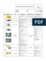 Matriz EPP