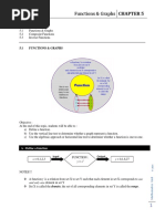 20162017_QS015_Chapter 5 Functions & Graphs (2).pdf