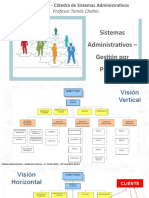 Present. 103-Sist. Adm. Gestión de Procesos-Chahin-2020 (2).ppsx