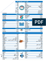 قاموس انجليزي حسب الموضوعات.pdf