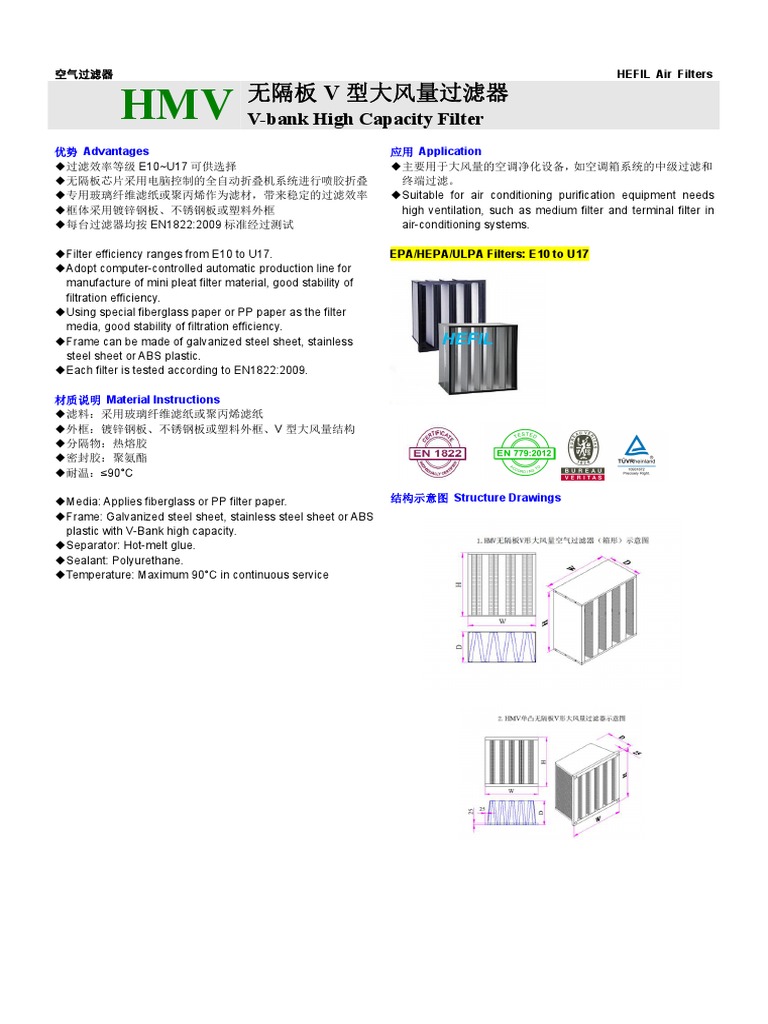 V Bank High Capacity Filter Advantages Application Filtration Building Technology