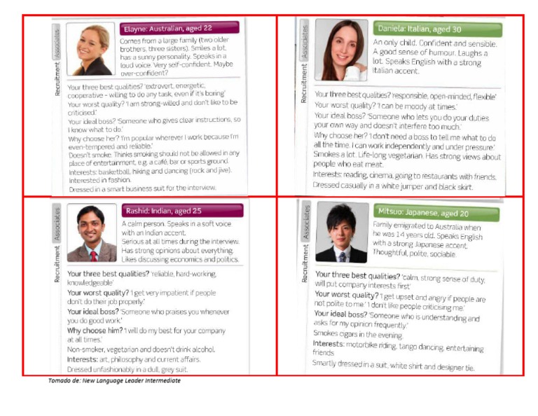 Profile of Candidates | PDF