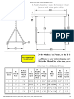 E-Series Gantry Crane Reference Chart: (For Use With Below Price Table)